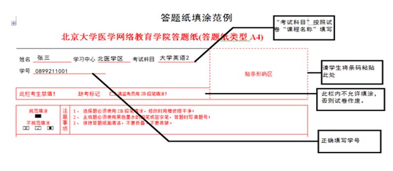 關(guān)于2019年3月考試考場安排及考試注意事項(xiàng)的通知