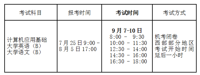 2019年9月全國高校網(wǎng)絡(luò)分公共基礎(chǔ)課統(tǒng)一考試工作安排