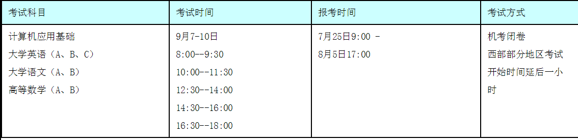 關(guān)于報(bào)名參加2019年9月全國統(tǒng)考有關(guān)事項(xiàng)的通知