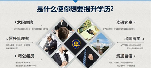 網(wǎng)絡(luò)教育文憑在企業(yè)HR心中的認可度