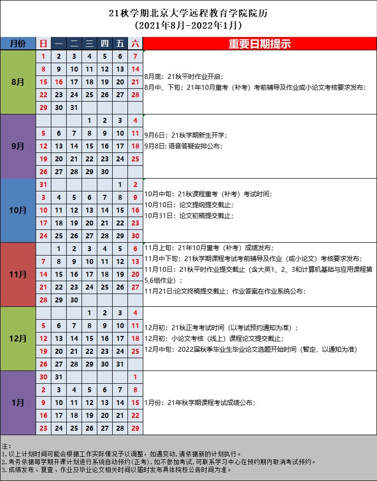 21秋學(xué)期北京大學(xué)遠(yuǎn)程教育學(xué)院院歷