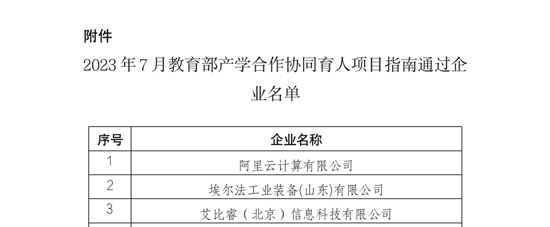 奧鵬教育入選教育部2023年產(chǎn)學(xué)合作協(xié)同育人項目.png